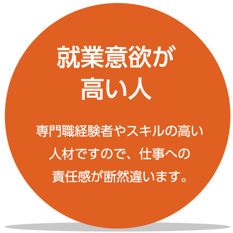 就業意欲が高い人：専門職経験者やスキルの高い人材ですので、仕事への責任感が断然違います。